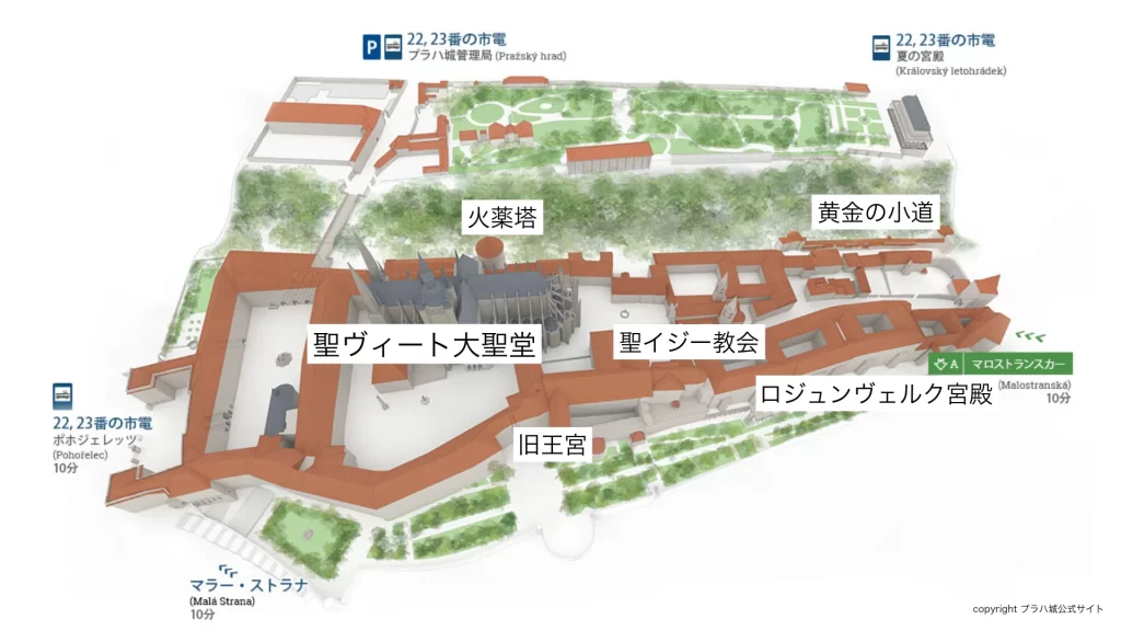 prague castle area map